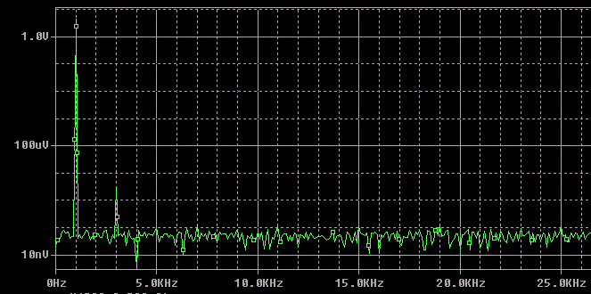 L1013 - базовый спектр